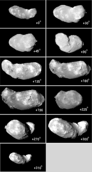 Immagini prese dalla Muses-C che mostrano la rotazione su s stesso dell'asteroide Itokawa