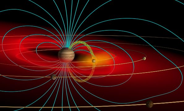 Disegno che riproduce la magnetosfera di Giove e le strutture attorno a Io, il satellite pi interno