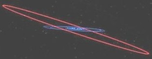 La linea rossa  l'orbita di Giano, le linee blu degli altri satelliti esterni