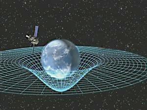 Disegno della curvatura spazio-temporale attorno alla Terra e della sonda 