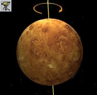 Disegno e animazione che mostrano la rotazione di Venere